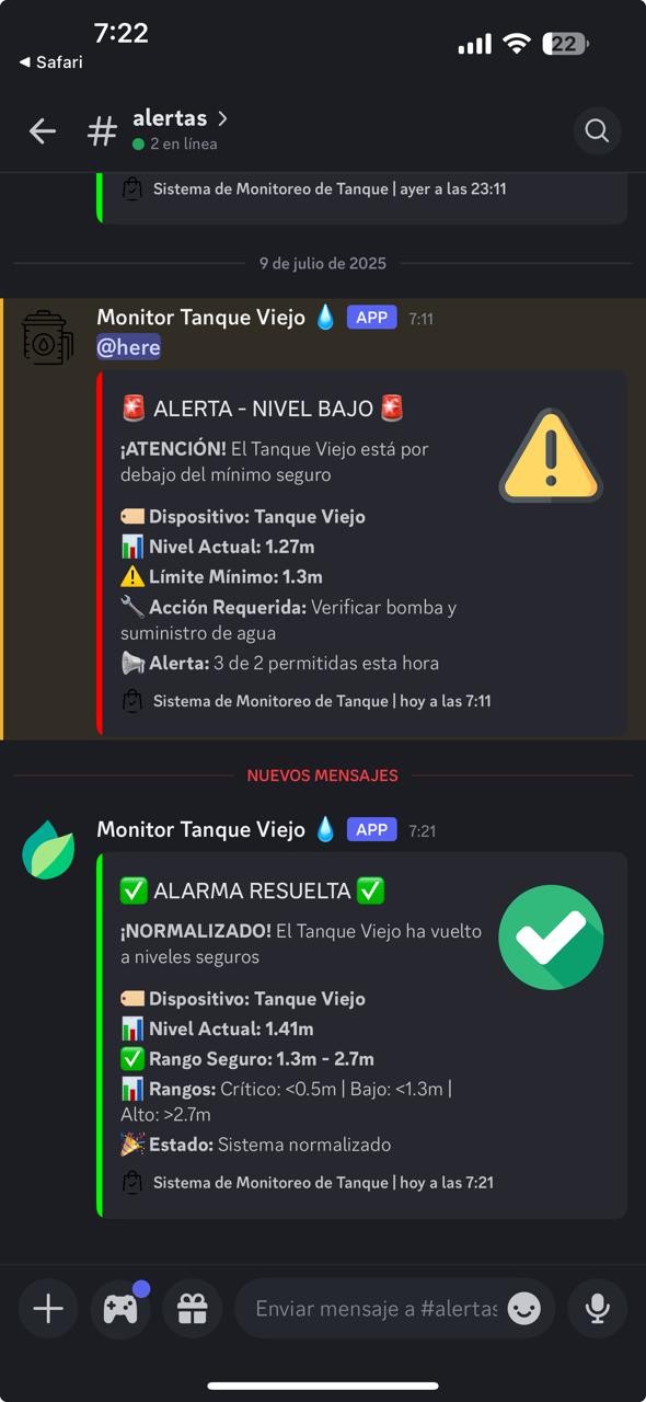 Municipalidad de Barva - Proyecto 6