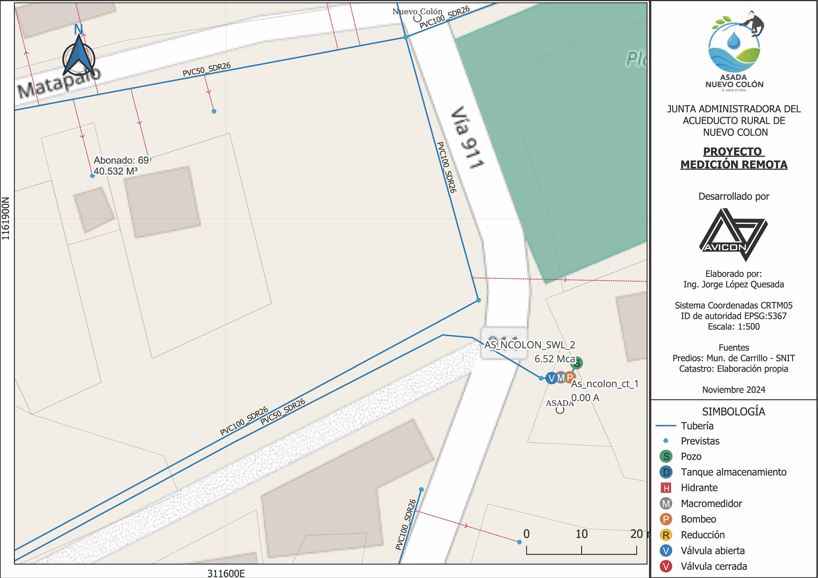 ASADA Nuevo Colón - Proyecto 5